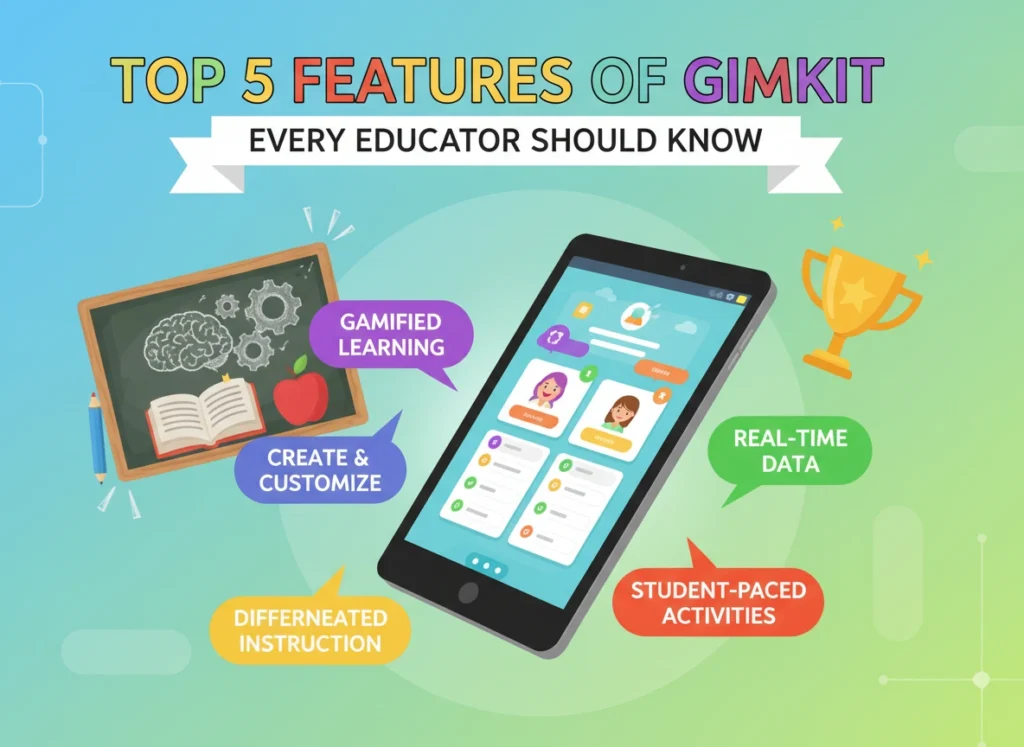 Top 5 Features of Gimkit Every Educator Should Know Top 5 Features of Gimkit Every Educator Should Know